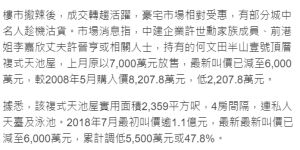 月烧200万还嫌少？！李嘉欣夫妻卖豪宅亏大了，上亿家产如今只值六千万？