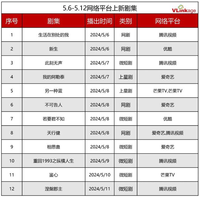 《哈尔滨一九四四》百度云网盘电视剧免费分享HD1080p高清资源下载