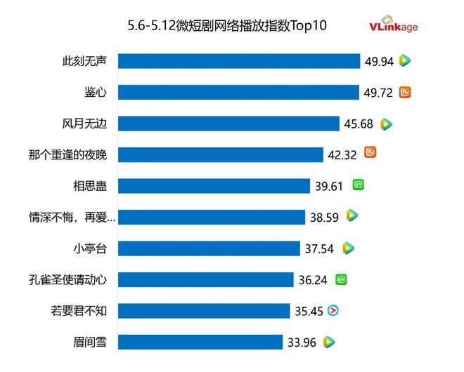 《哈尔滨一九四四》百度云网盘电视剧免费分享HD1080p高清资源下载