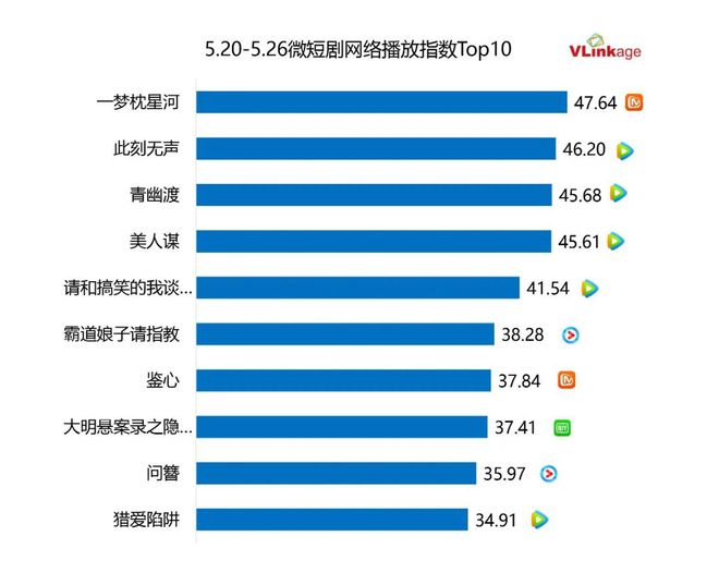 《狐妖小红娘月红篇》国语在线免费观看【1280P高清】阿里云盘资源