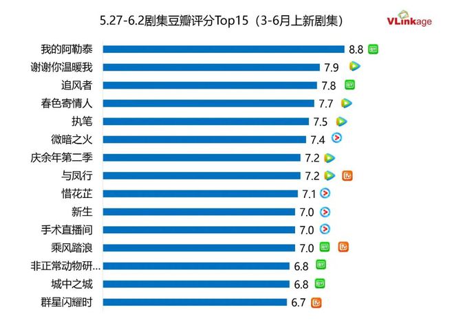 《庆余年2》全集迅雷BT资源下载[MP4]资源下载[1080P]