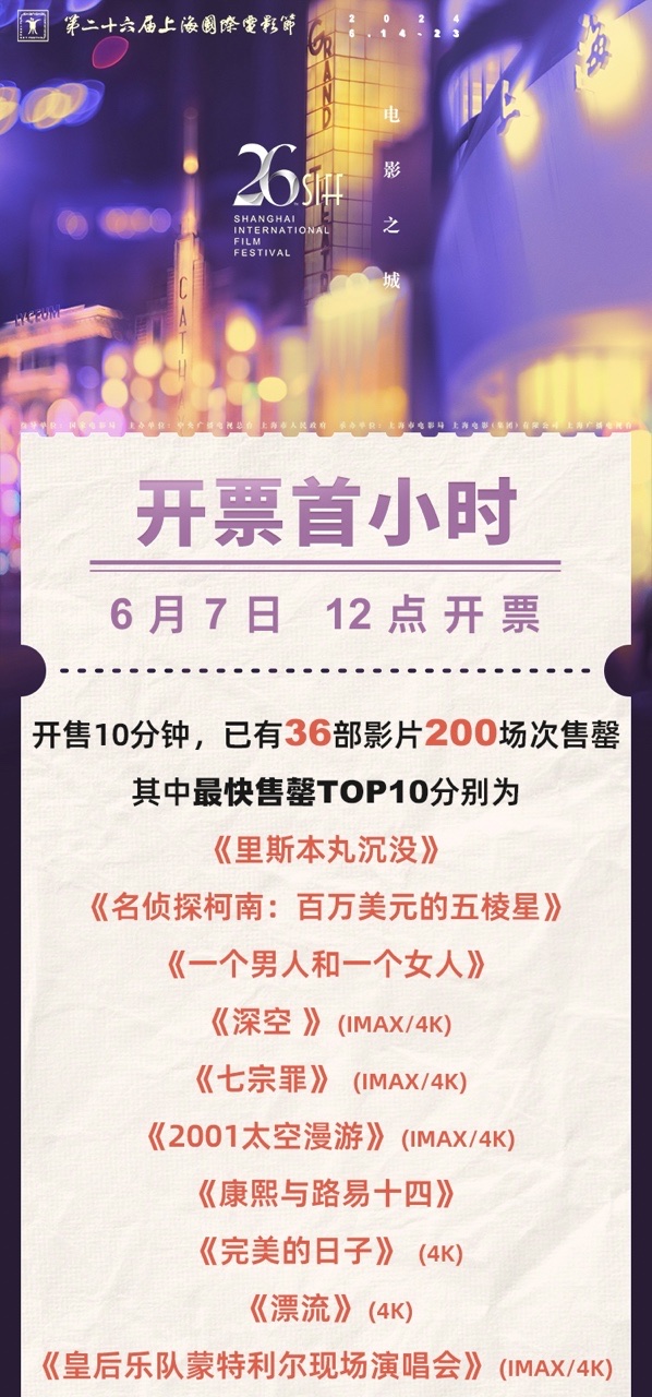 第26届上影节开票瞬间，200场电影票秒空！