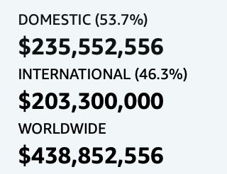 全球火爆，国内却遇冷...