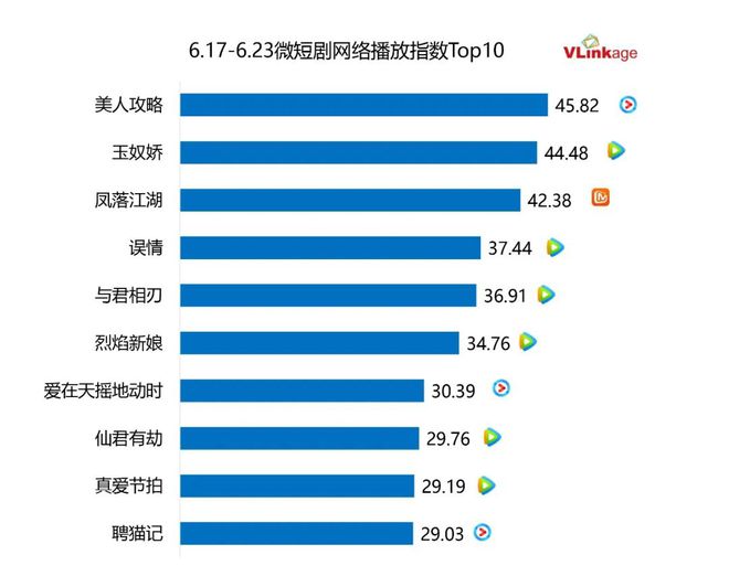 《墨雨云间》下载「BD1080P泄露版阿里云盘」无剪切版百度网盘