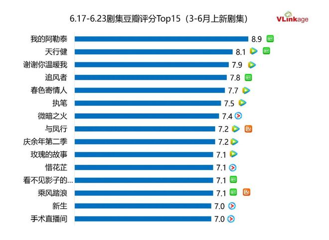 《墨雨云间》下载「BD1080P泄露版阿里云盘」无剪切版百度网盘