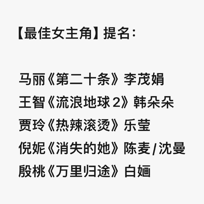 第37届百花奖：王俊凯PK易烊千玺抢影帝，《第二十条》霸气摘7项提名