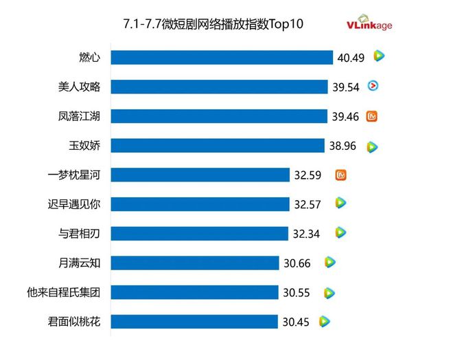 《你比星光更耀眼》百度云网盘资源下载国语在线免费观看【1280p中文双语】资源下载