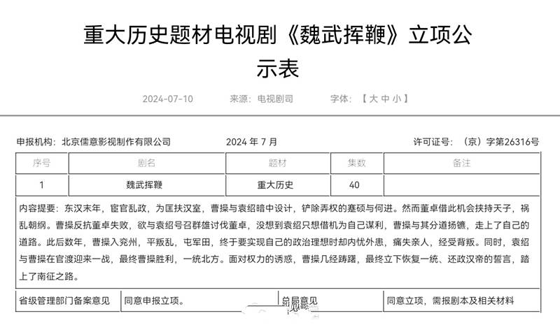 《魏武挥鞭》全集百度网盘夸克网盘资源下载免费下载阿里云盘高清在线观看