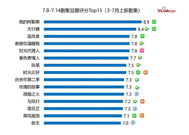 《长相思II》全集百度网盘迅雷资源下载【BD1080P高清免费】阿里云盘