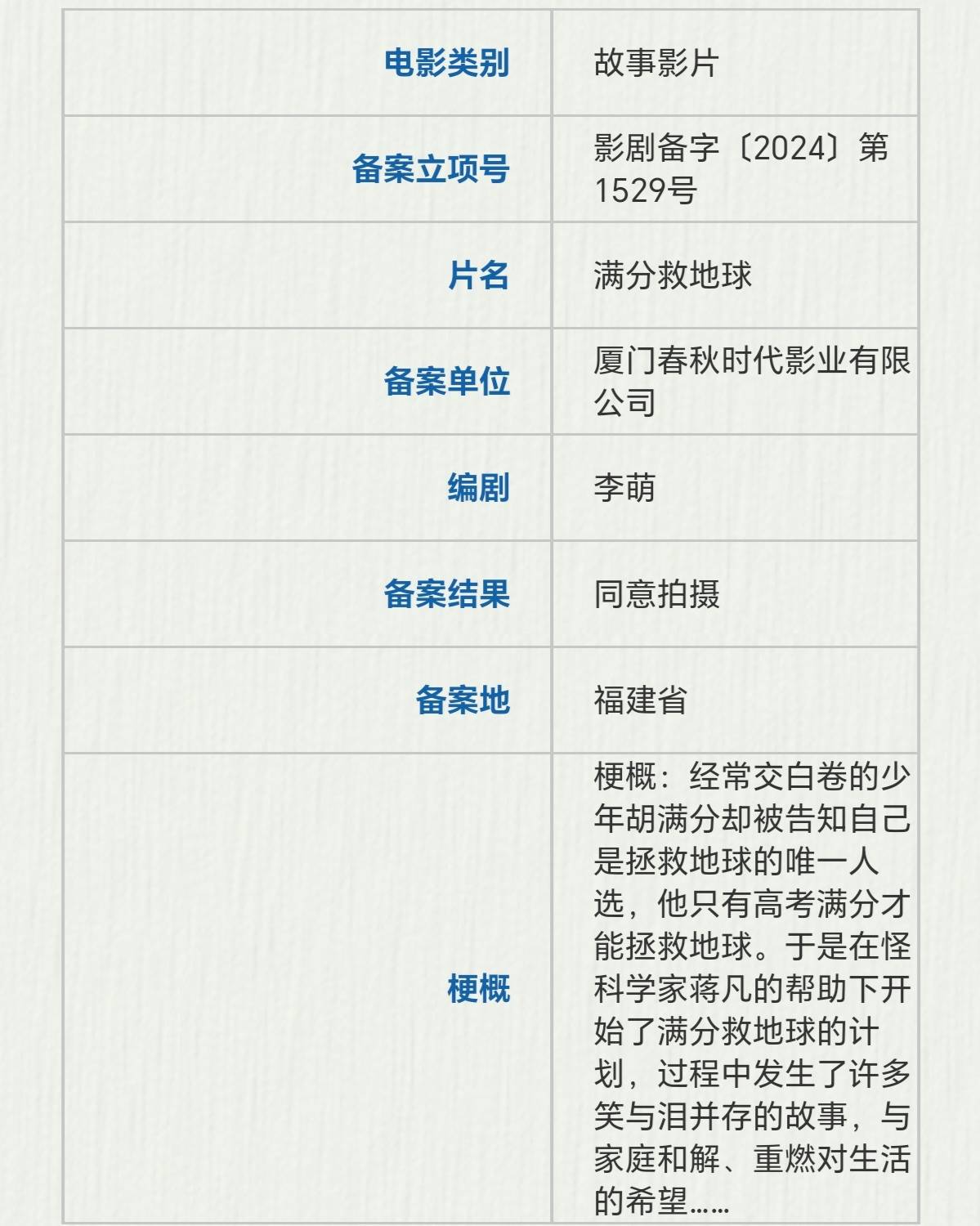 《特立独行》网盘链接资源下载[阿里云盘高清-HD]免费在线观看地址