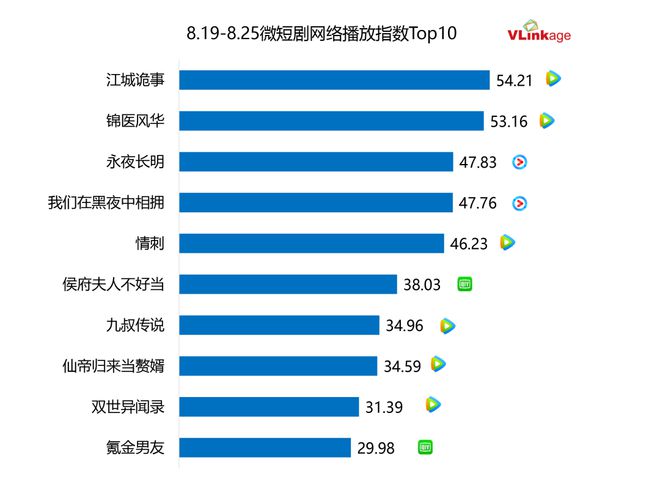 《九部的检察官》百度网盘资源下载[BDHD-MP4MKV]阿里云盘