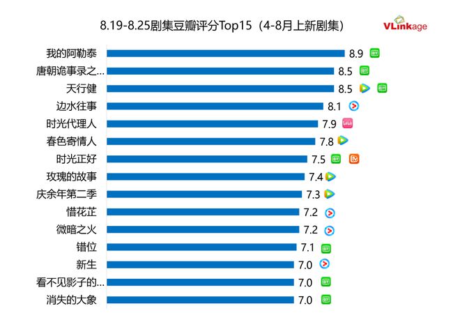 《九部的检察官》百度网盘资源下载[BDHD-MP4MKV]阿里云盘