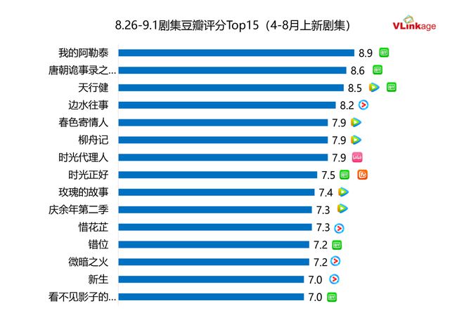 《边水往事》全集百度云资源下载【1080P高清大结局】夸克网盘